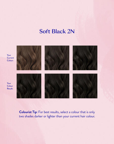 Permanent Hair Colour Set